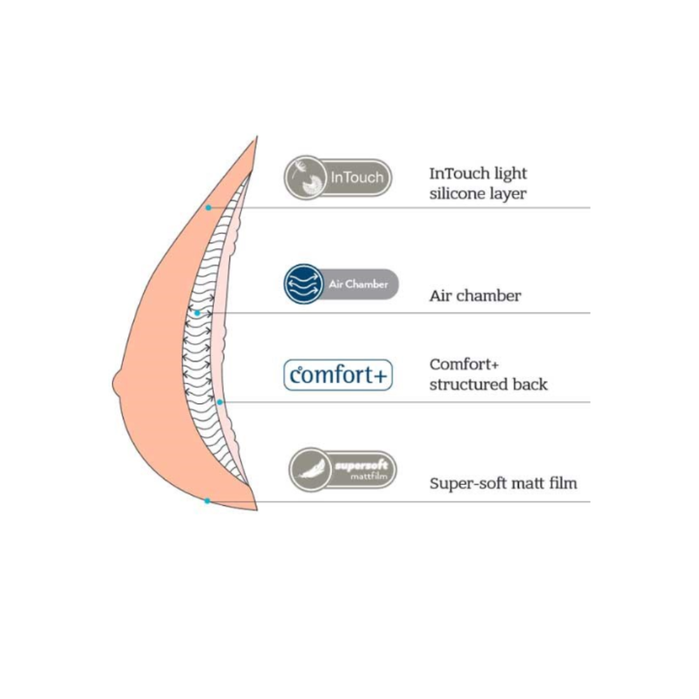Amoena Adapt Air Xtra Light 2SN 326 Breast Form